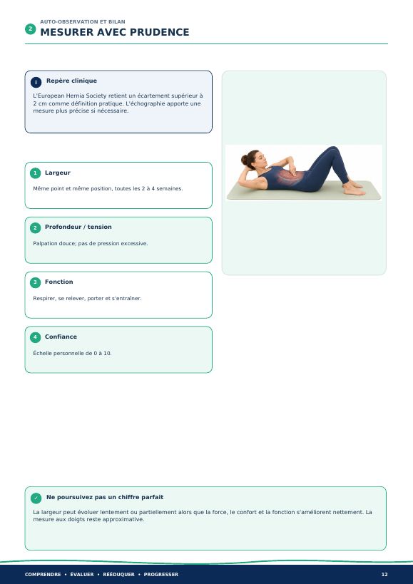 Aperçu 3 — Diastasis Musculaire — Comprendre et Corriger