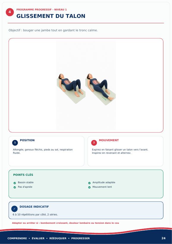 Aperçu 4 — Diastasis Musculaire — Comprendre et Corriger