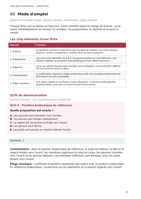 Aperçu 2 — 1000 QCM d'Anatomie