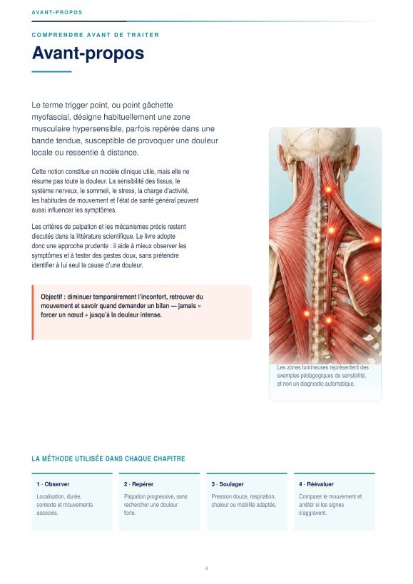 Aperçu 2 — Anatomie des Trigger Points
