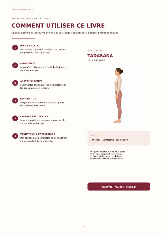 Aperçu 2 — Yoga Anatomie — 30 Postures Essentielles