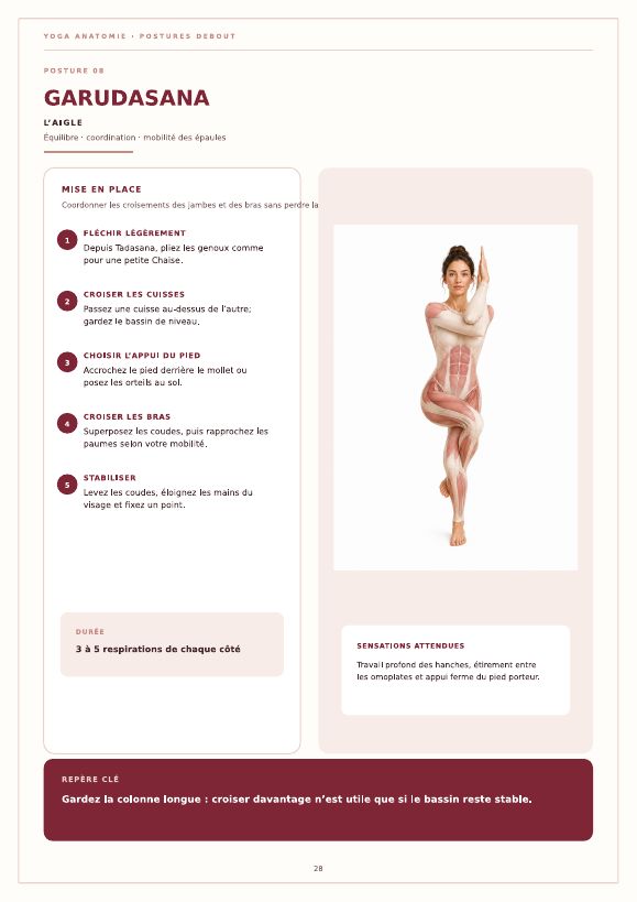 Aperçu 4 — Yoga Anatomie — 30 Postures Essentielles